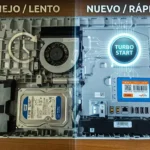 ¿Tu PC o Portátil se demora una eternidad en prender? Así lo solucionamos con un SSD 2 Gráfico visual comparativo de pantalla dividida que demuestra el servicio de actualización de hardware para computadores Lenovo Todo en Uno (All-in-One) realizado por Tecnocom Valle. En el lado izquierdo, bajo el texto 'VIEJO / LENTO', se muestra el interior del equipo con un disco duro mecánico tradicional WD Blue y un ícono de reloj que simboliza la lentitud del sistema operativo. En el lado derecho, bajo el texto 'NUEVO / RÁPIDO', se observa la placa base limpia con un nuevo Disco de Estado Sólido (SSD) Walram de 256GB instalado, resaltado por un botón digital holográfico que dice 'TURBO START' rodeado de circuitos. Esta ilustración explica el aumento extremo de velocidad y rendimiento garantizado en el servicio técnico ofrecido para Buga, Cali, Tuluá, Palmira y el Valle del Cauca
